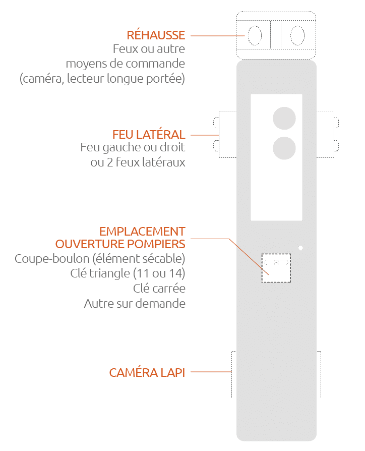 Options_Plan de travail 1