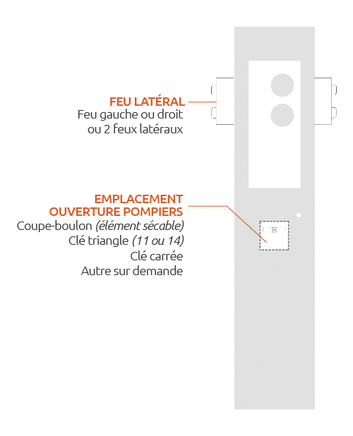 Option Sitaccess Steel